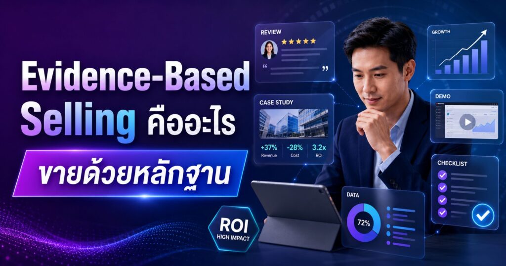 Evidence-Based Selling, เทคนิคการขาย, ขายด้วยหลักฐาน, Sales 2026, ROI