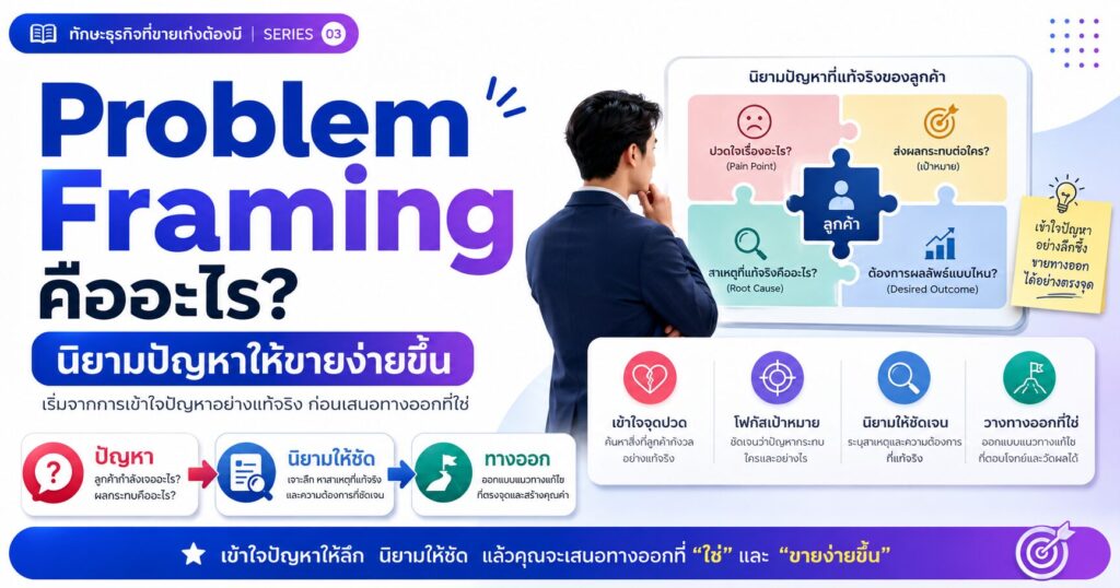 Problem Framing, นิยามปัญหาลูกค้า, เทคนิคการขาย, Sales Psychology, ปิดการขาย