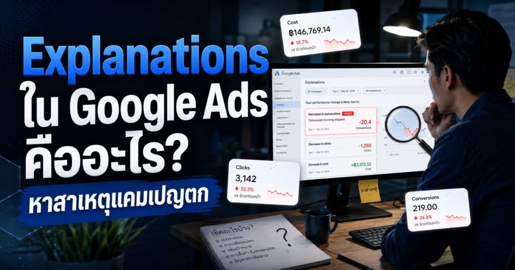 Explanations, Explanations คืออะไร, Google Ads, Performance Change, Google Ads Optimization
