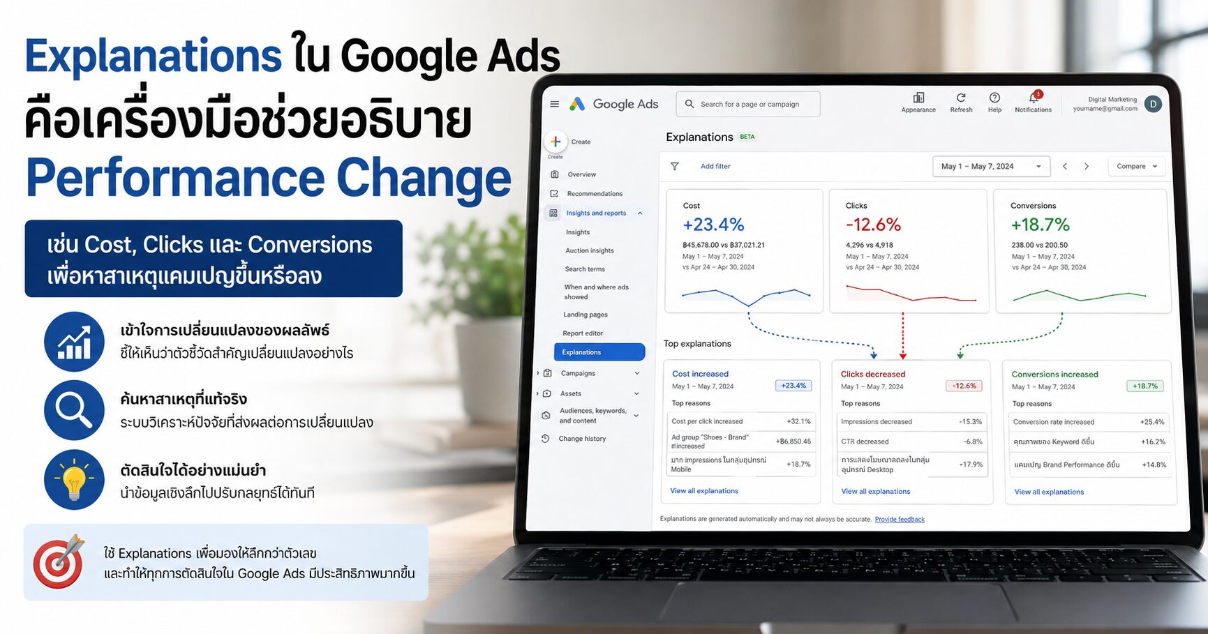 Explanations ใน Google Ads คืออะไร วิธีหาสาเหตุแคมเปญตกแบบไม่ต้องเดา
