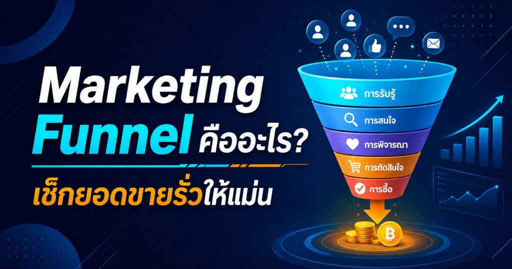 Marketing Funnel, Funnel รั่ว, การตลาดออนไลน์, Customer Journey, Conversion Funnel