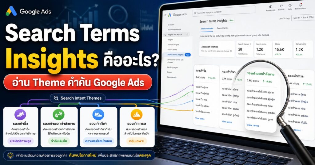 Search Terms Insights, Search Terms Insights คืออะไร, Google Ads, Search Categories, Search Terms Report