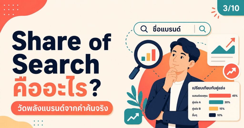 Share of Search, Share of Search คืออะไร, Brand Search, Branded Search, Brand Demand
