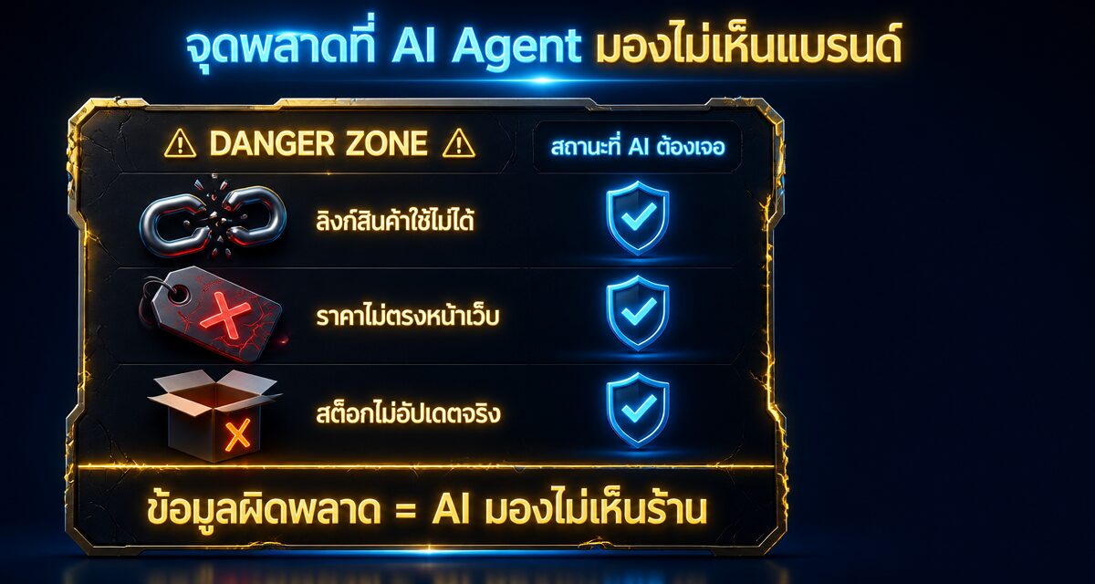 Agentic Commerce AI Agent ช้อปปิ้งแทนลูกค้าปี 2026
