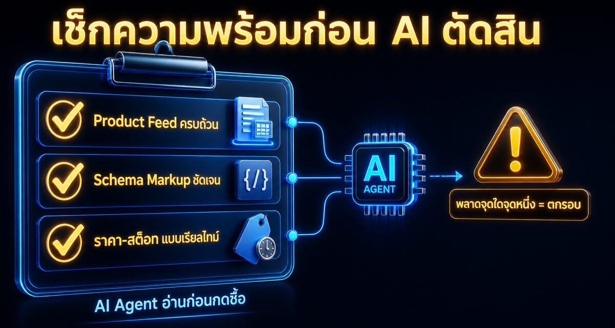 agentic commerce ai shopping agent 2 Agentic Commerce AI Agent ช้อปแทนลูกค้าอัตโนมัติ