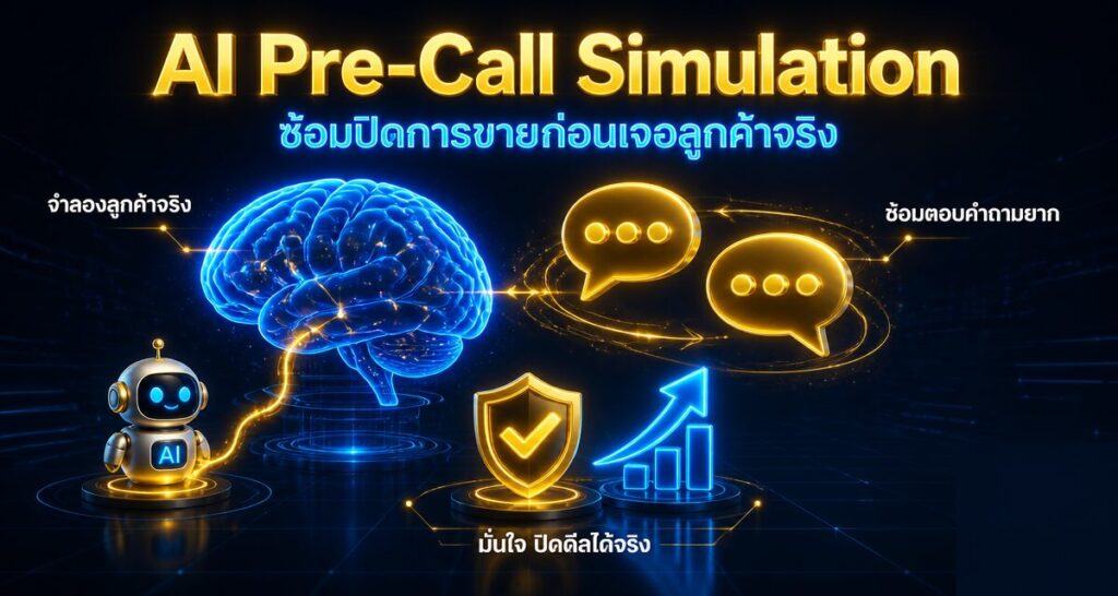 AI Pre-Call Simulation: ซ้อมปิดการขายก่อนเจอลูกค้าจริง
