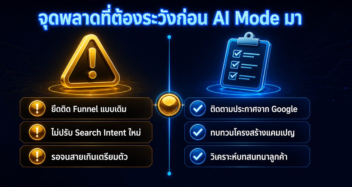 google ai mode ads gemini search guide 2 Google AI Mode Ads โฆษณาแทรกกลางบทสนทนา Gemini Search