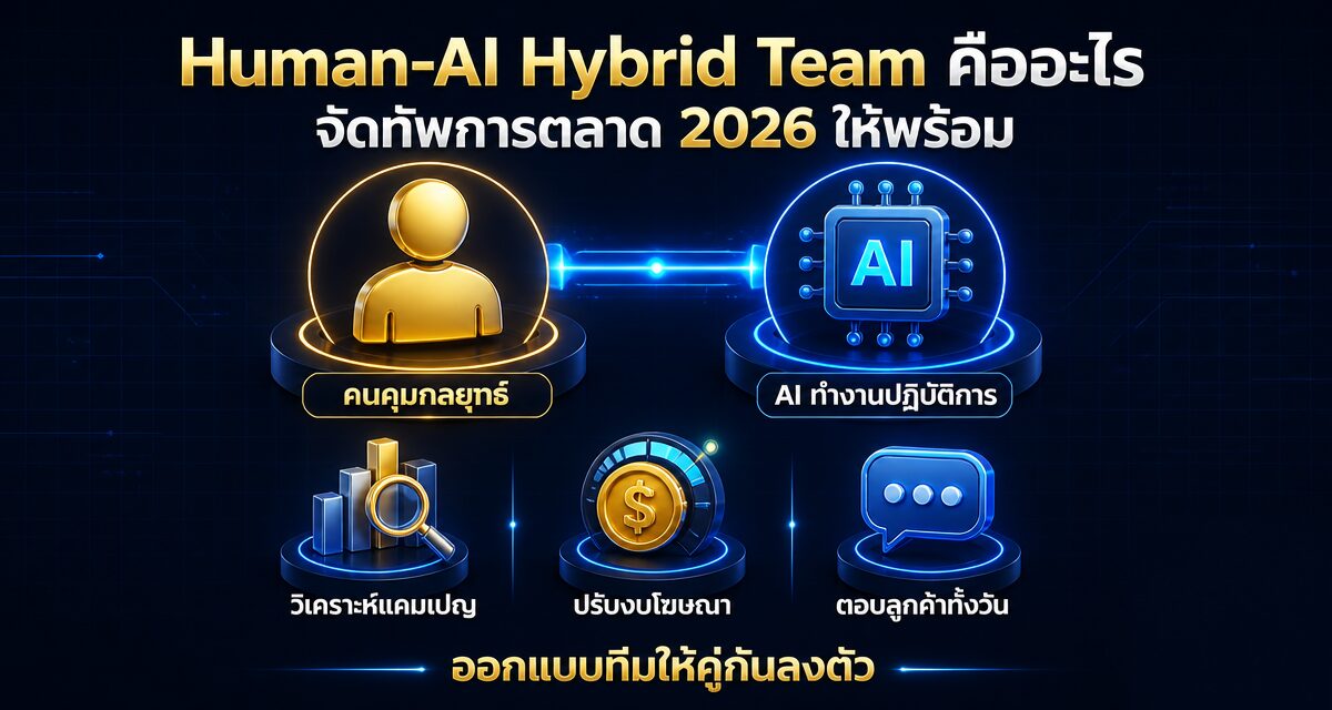 human ai hybrid team marketing 2026 1 Human-AI Hybrid Team จัดทัพการตลาด 2026