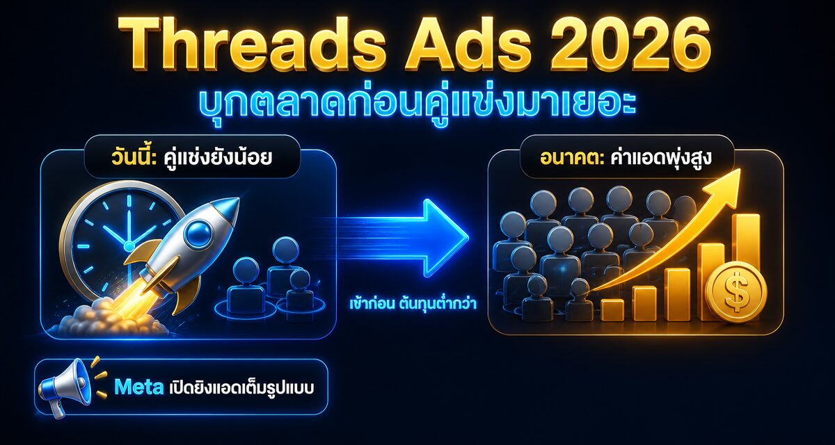 Threads Ads คือโอกาสยิงแอดใหม่ที่คู่แข่งยังไม่ทันบุกตลาด