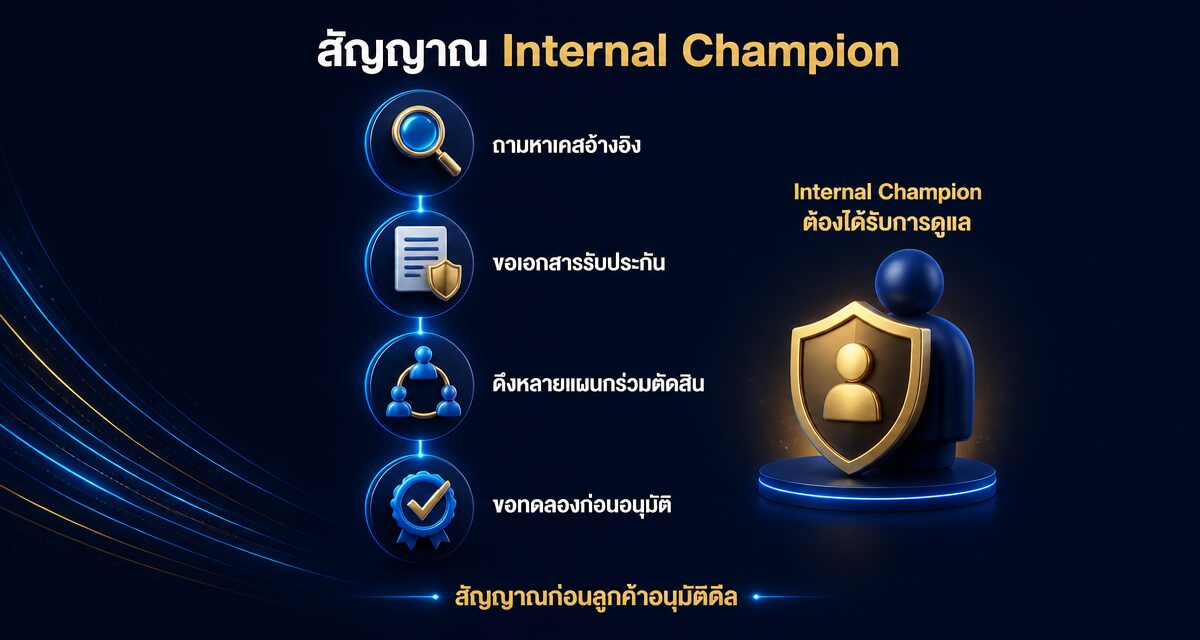 career risk aversion b2b sales psychology 2 Career Risk Aversion จิตวิทยาการขาย B2B กลัวเสียเครดิต