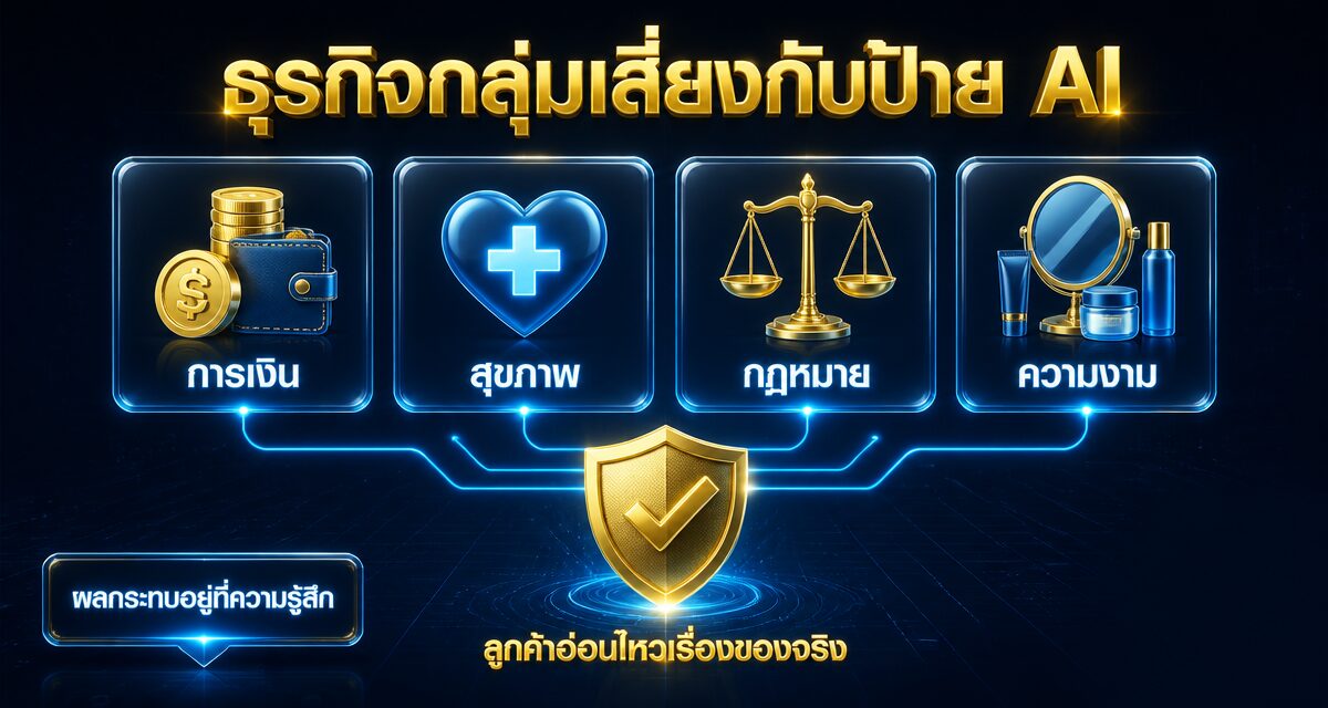 google ads ai label 2026 2 Google Ads AI label 2026 นโยบายติดป้ายโฆษณา AI-generated