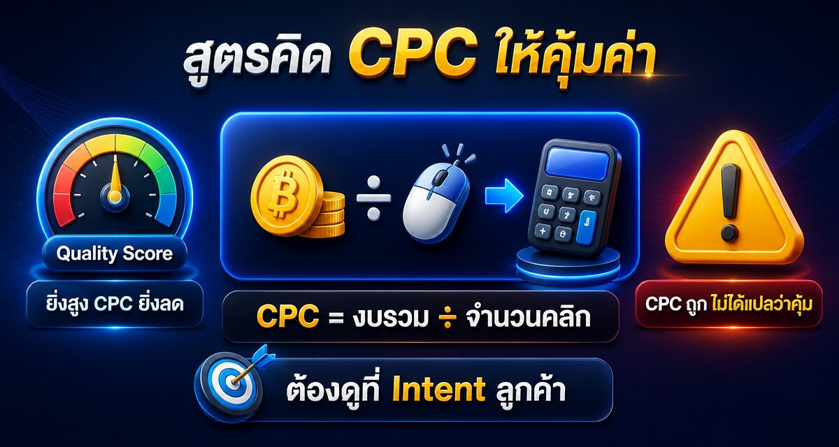google cpc rates 2026 by industry 2 google cpc rates เฉลี่ยรายอุตสาหกรรม 2026