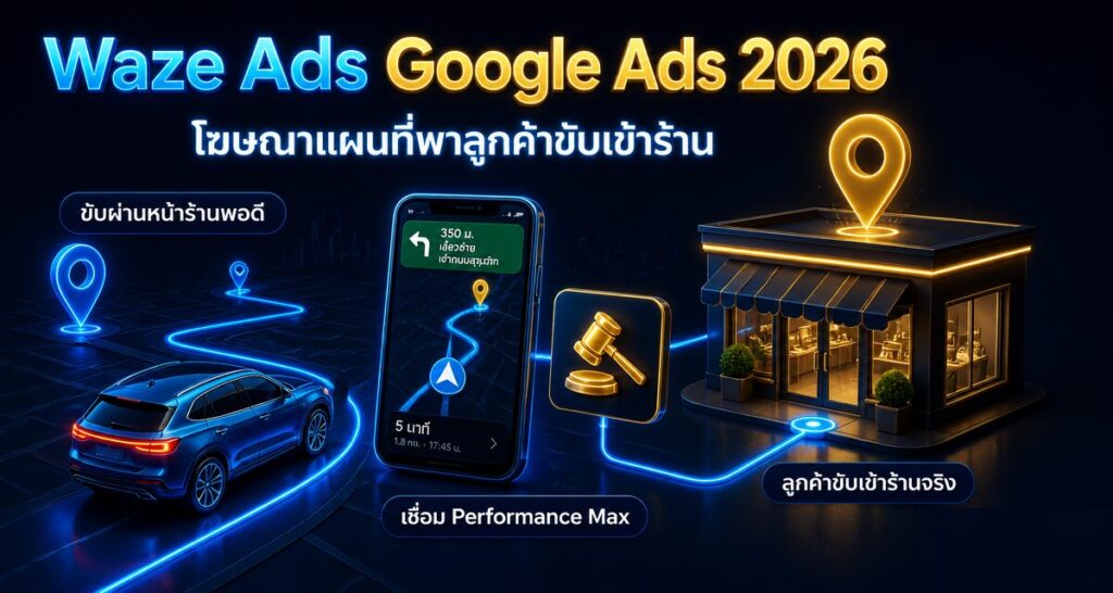 Waze Ads Google Ads 2026: โฆษณาแผนที่พาลูกค้าขับเข้าร้าน
