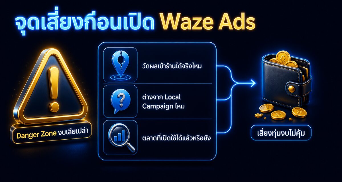 waze ads google ads 2026 2 Waze Ads Google Ads 2026 โฆษณาแผนที่นำทางพาลูกค้าเข้าร้าน