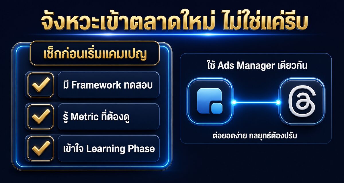 Threads Ads คือโอกาสยิงแอดใหม่ที่คู่แข่งยังไม่ทันบุกตลาด