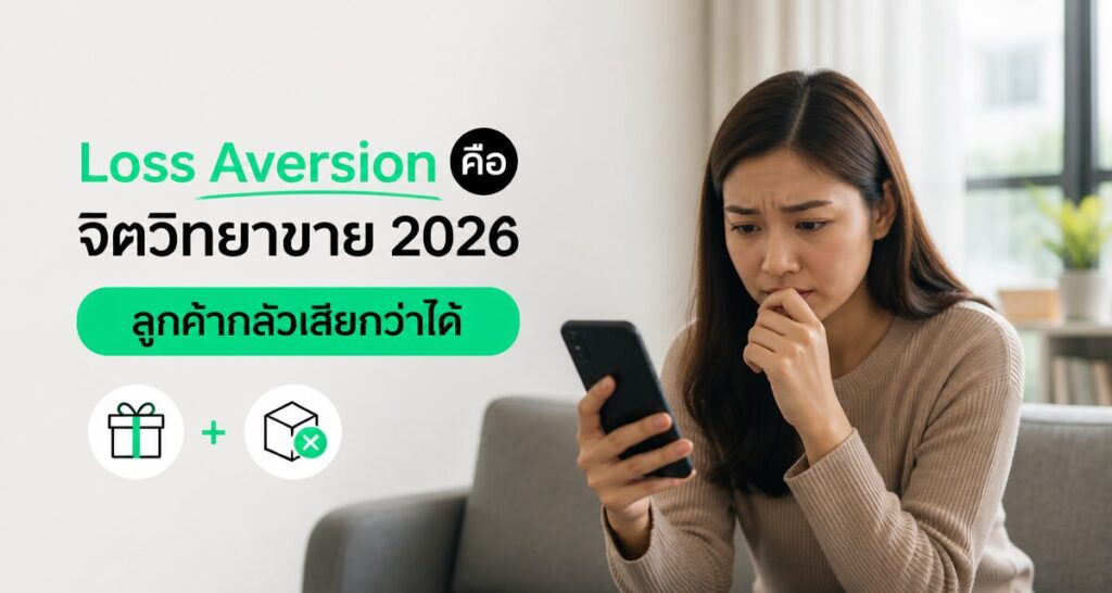 Loss Aversion คือ จิตวิทยาขาย 2026 ลูกค้ากลัวเสียกว่าได้